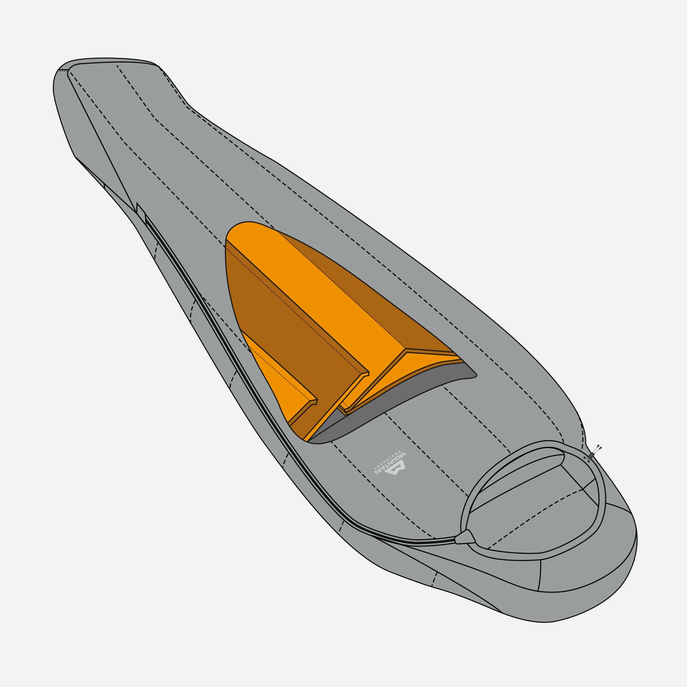 Mountain Equipment Nova III Schlafsäcke 7 Mountain Equipment Nova III Schlafsäcke