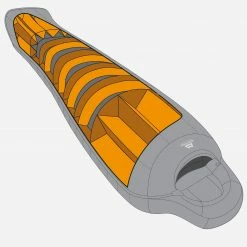 Mountain Equipment Iceline